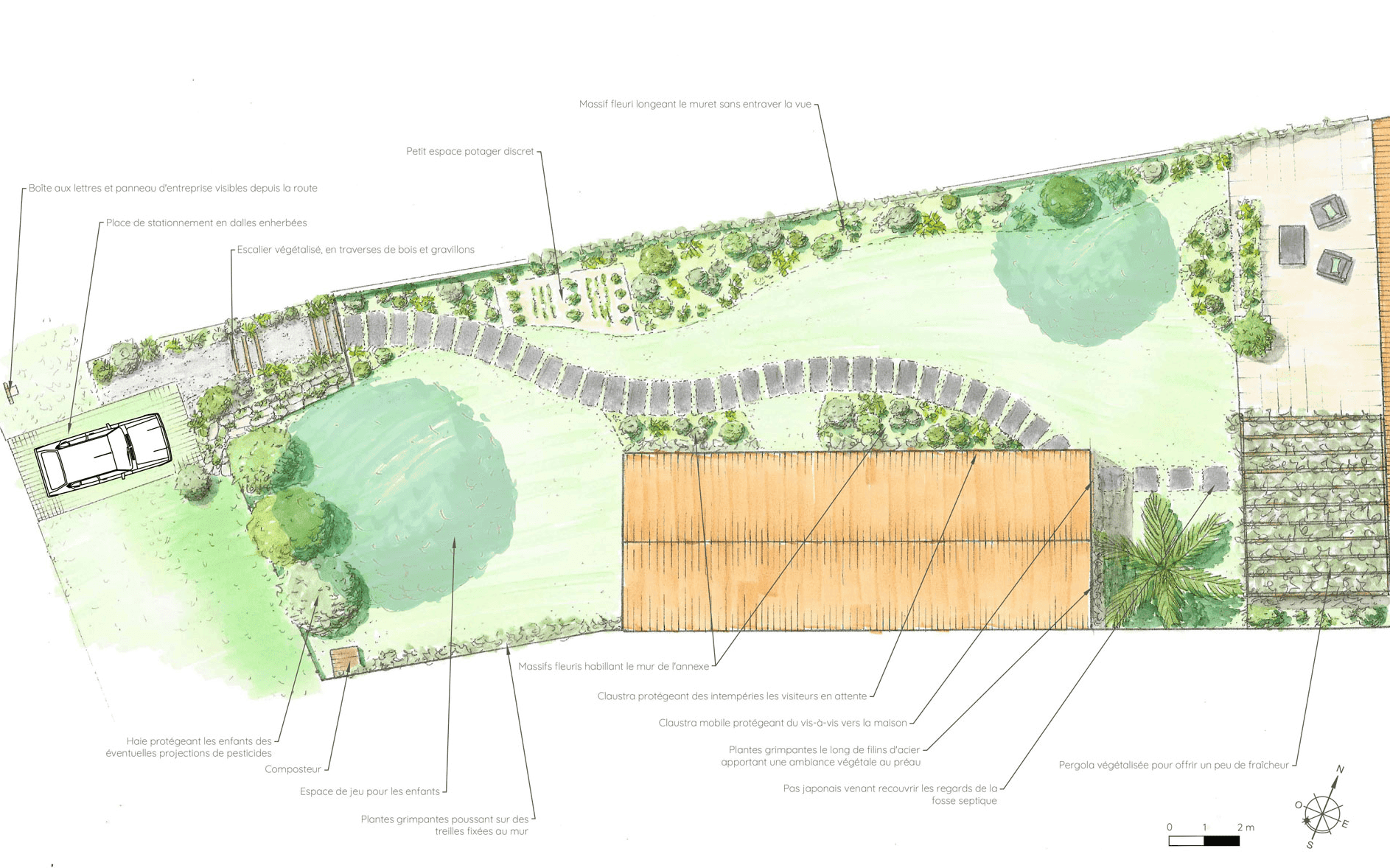 Plan d'aménagement paysager 2D complet réalisé par Permapaysage